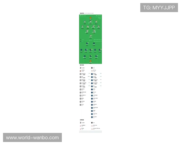 尤文图斯新赛季阵容调整全面分析 攻防两端策略引关注